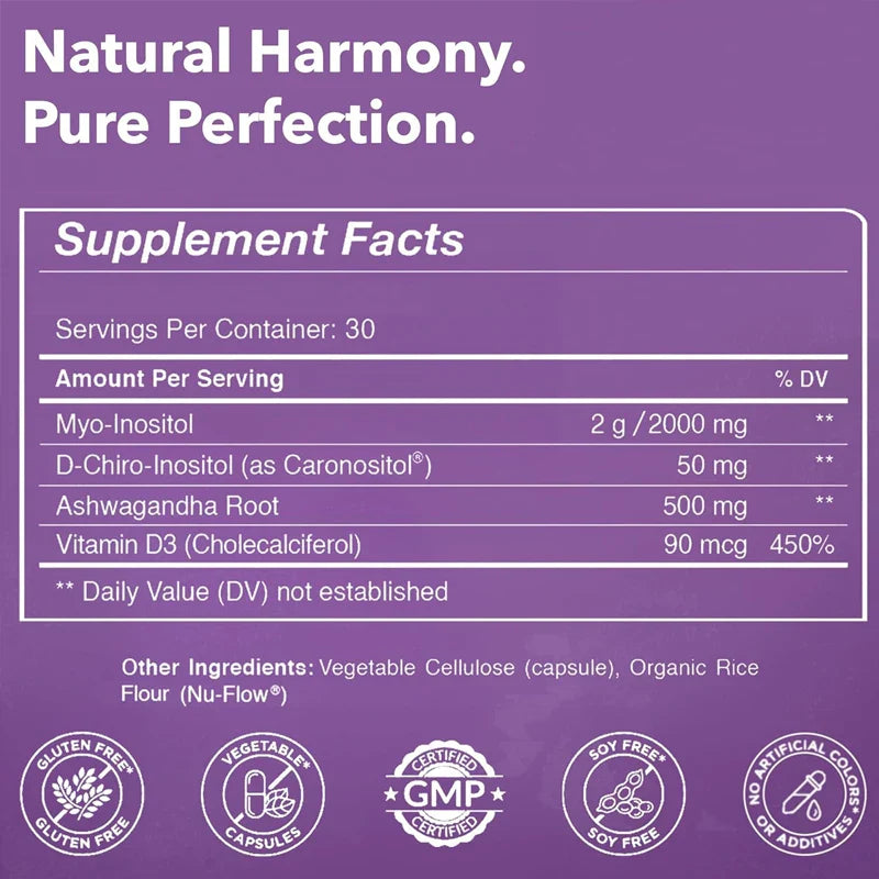 Equilibrio Hormonal Total