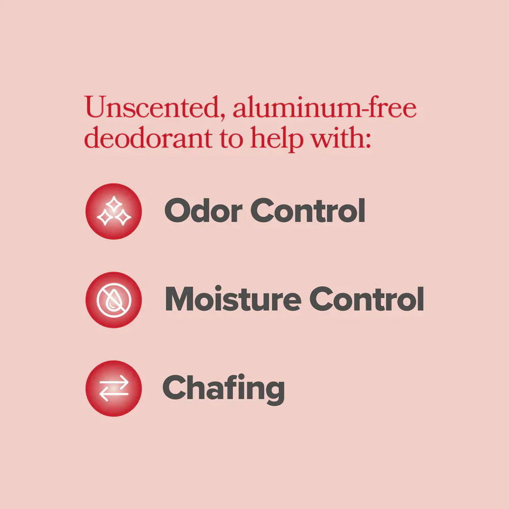 URO de O positiv. Desodorante en Crema Intimo – Dermatologicamente testeado