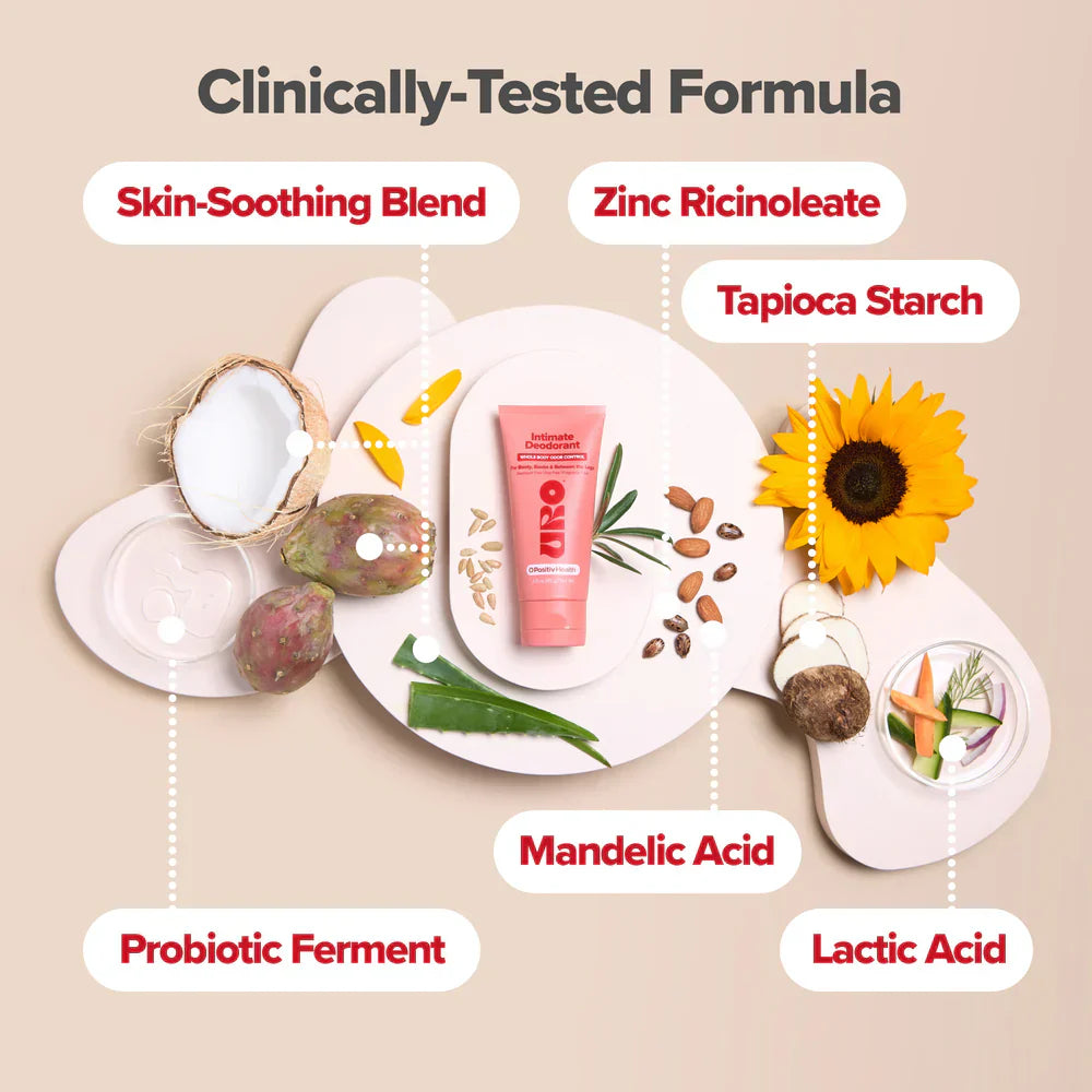 URO de O positiv. Desodorante en Crema Intimo – Dermatologicamente testeado