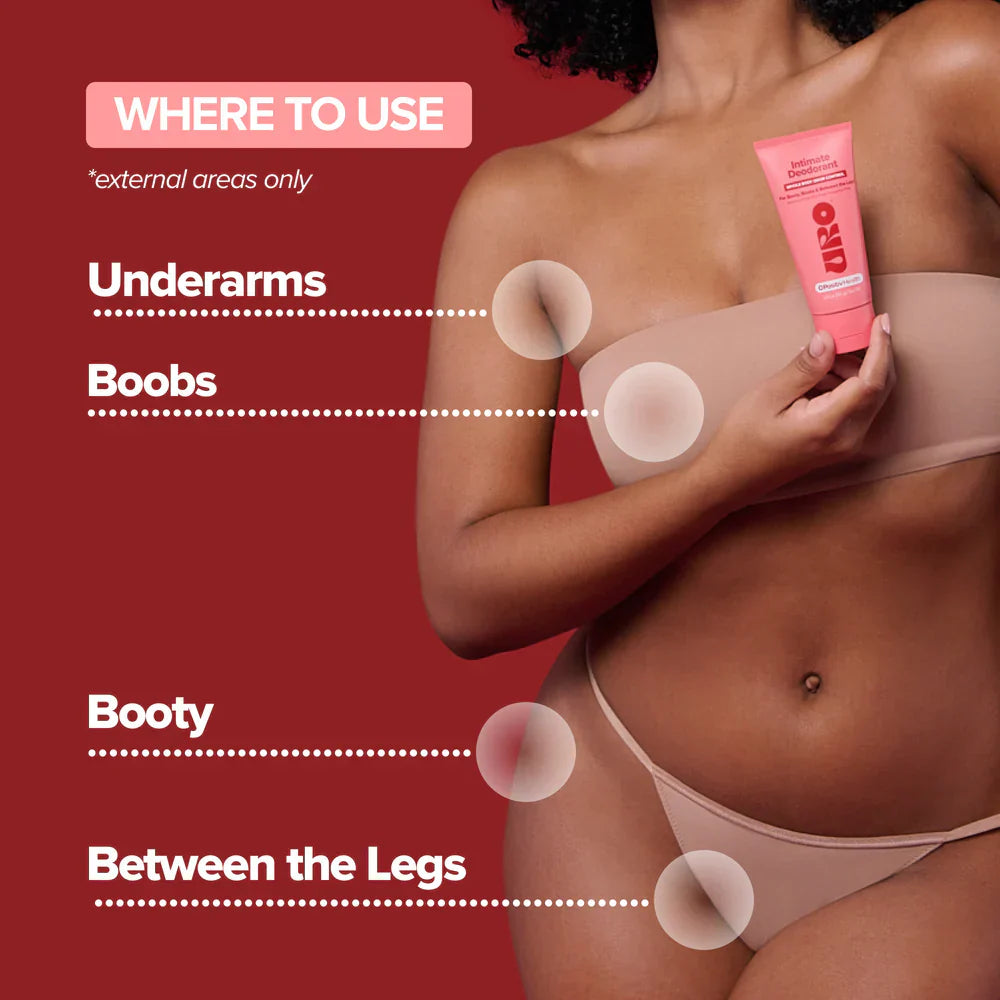 URO de O positiv. Desodorante en Crema Intimo – Dermatologicamente testeado